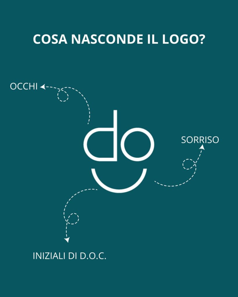 doc dental orthodontic care logo design per dentista sito web per studio dentistico (1)